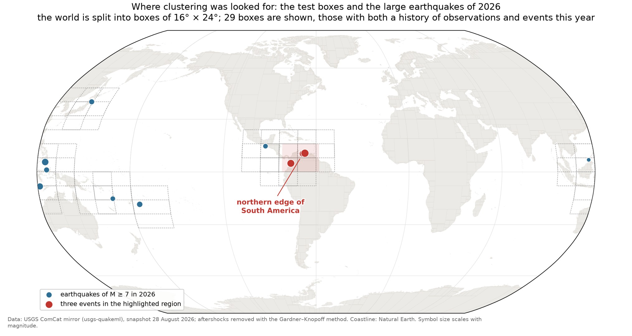 Areas included in the global analysis of regional earthquake concentrations and the locations of all earthquakes of magnitude 7 or greater in 2026.