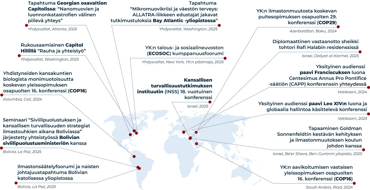 Keskeinen kansainvälinen yhteistyö<br>2024–2025