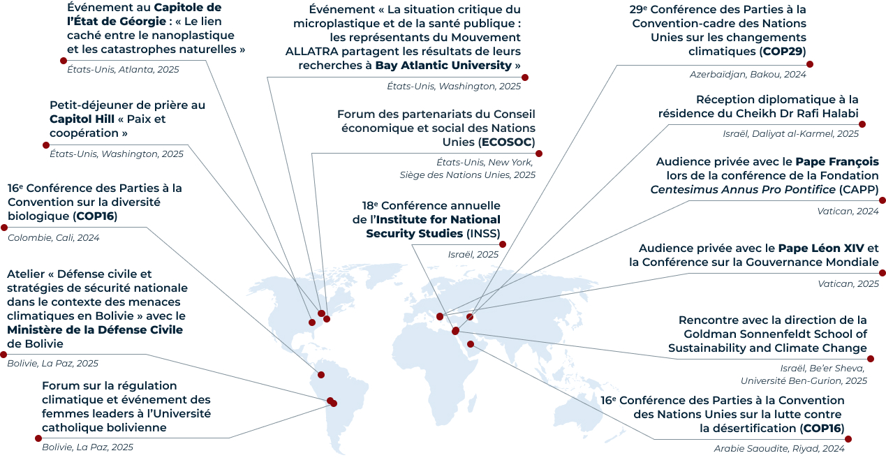 Principaux engagements internationaux<br>2024-2025