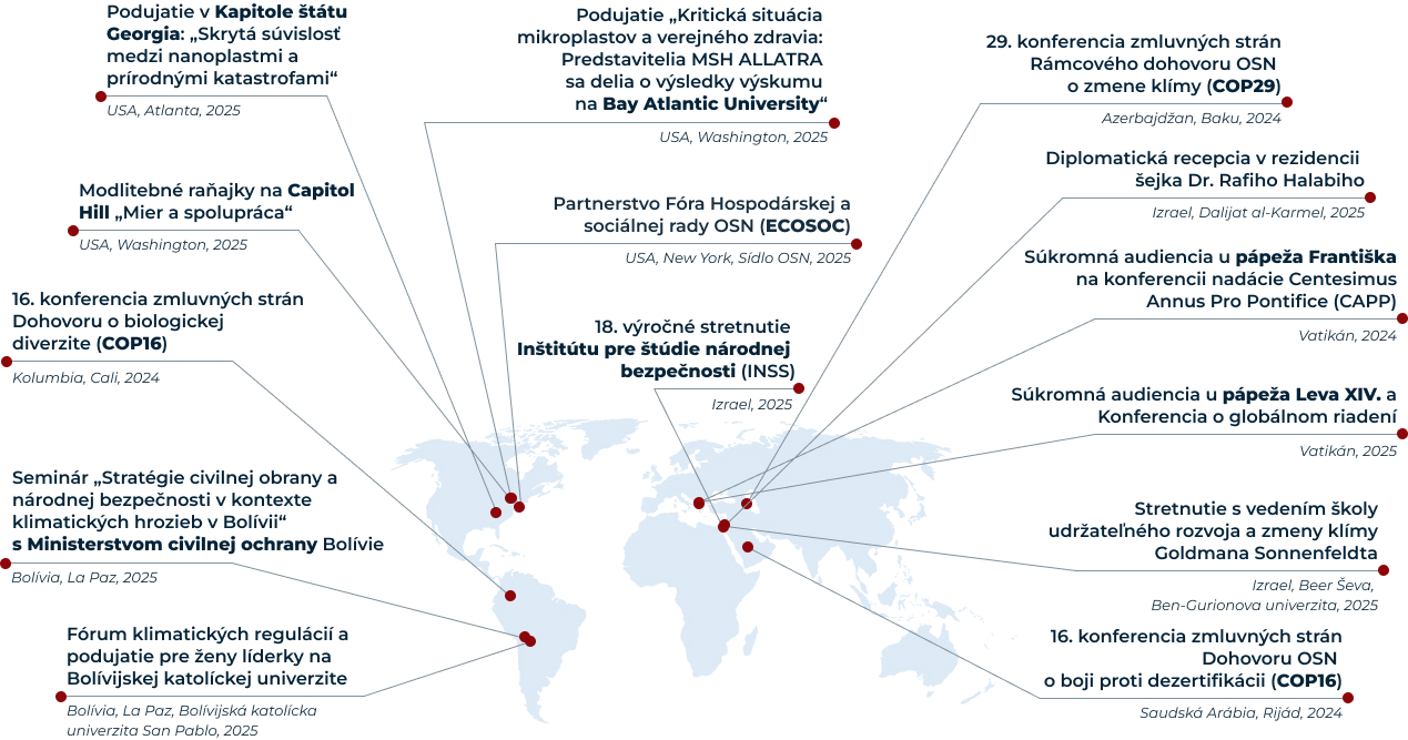 Kľúčová medzinárodná spolupráca<br>2024–2025
