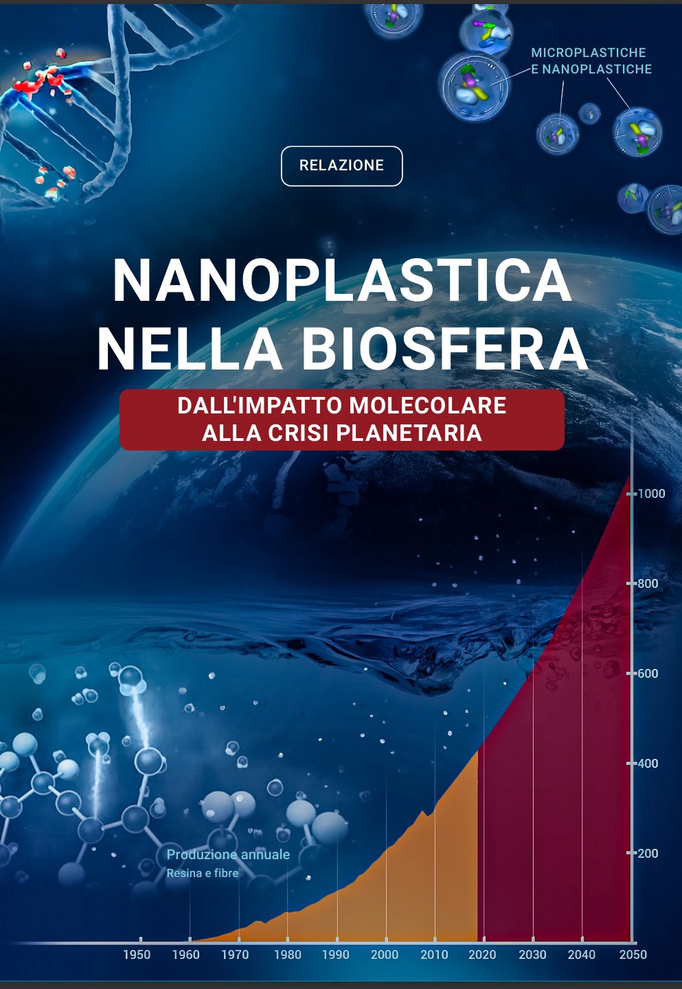 Nanoplastics in the Biosphere ALLATRA Report