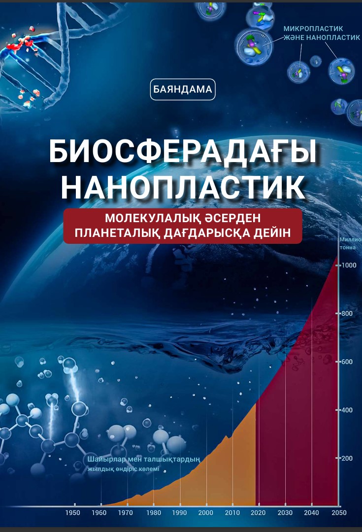 Nanoplastics in the Biosphere ALLATRA Report