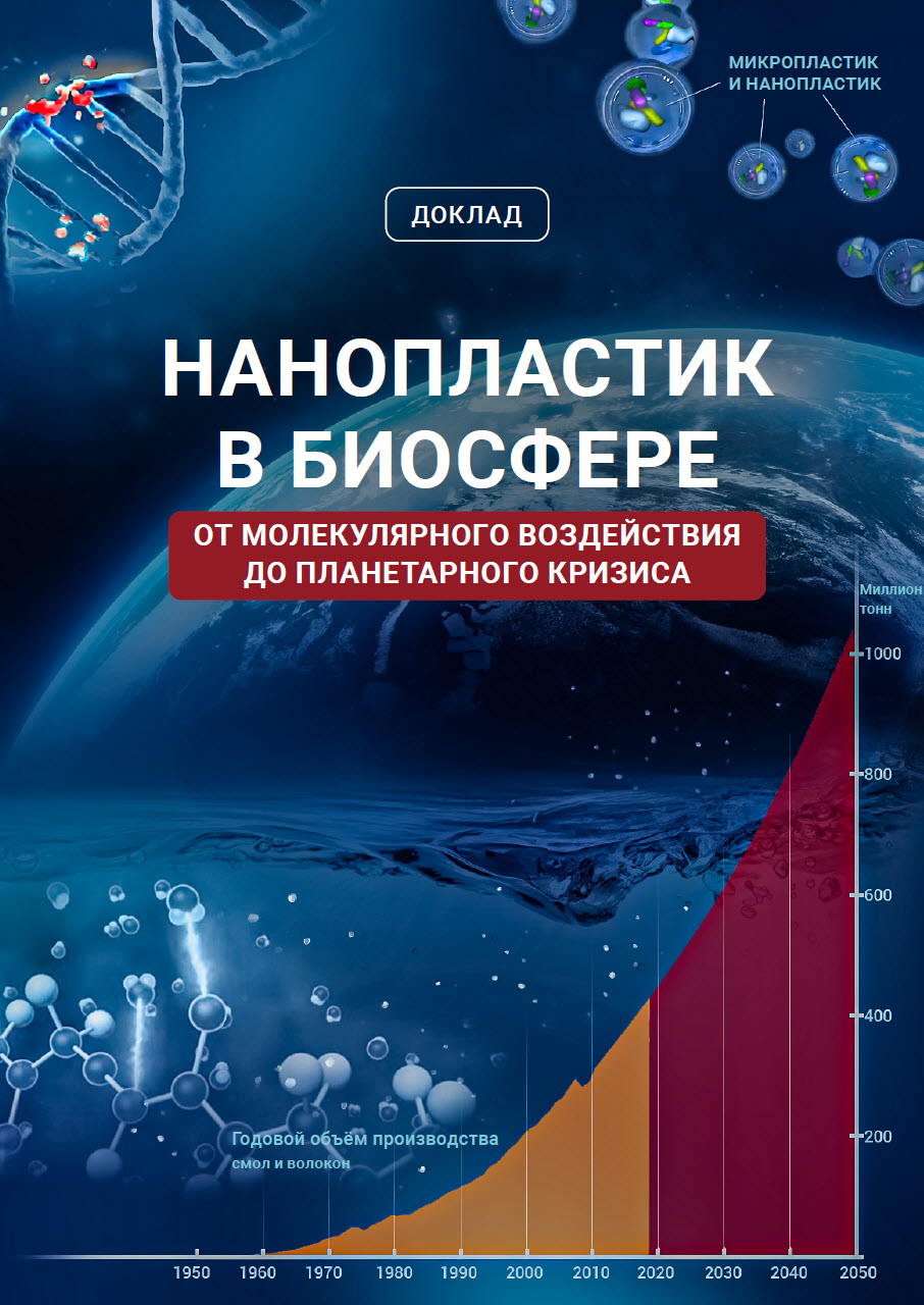 Нанопластик в биосфере. Доклад АЛЛАТРА