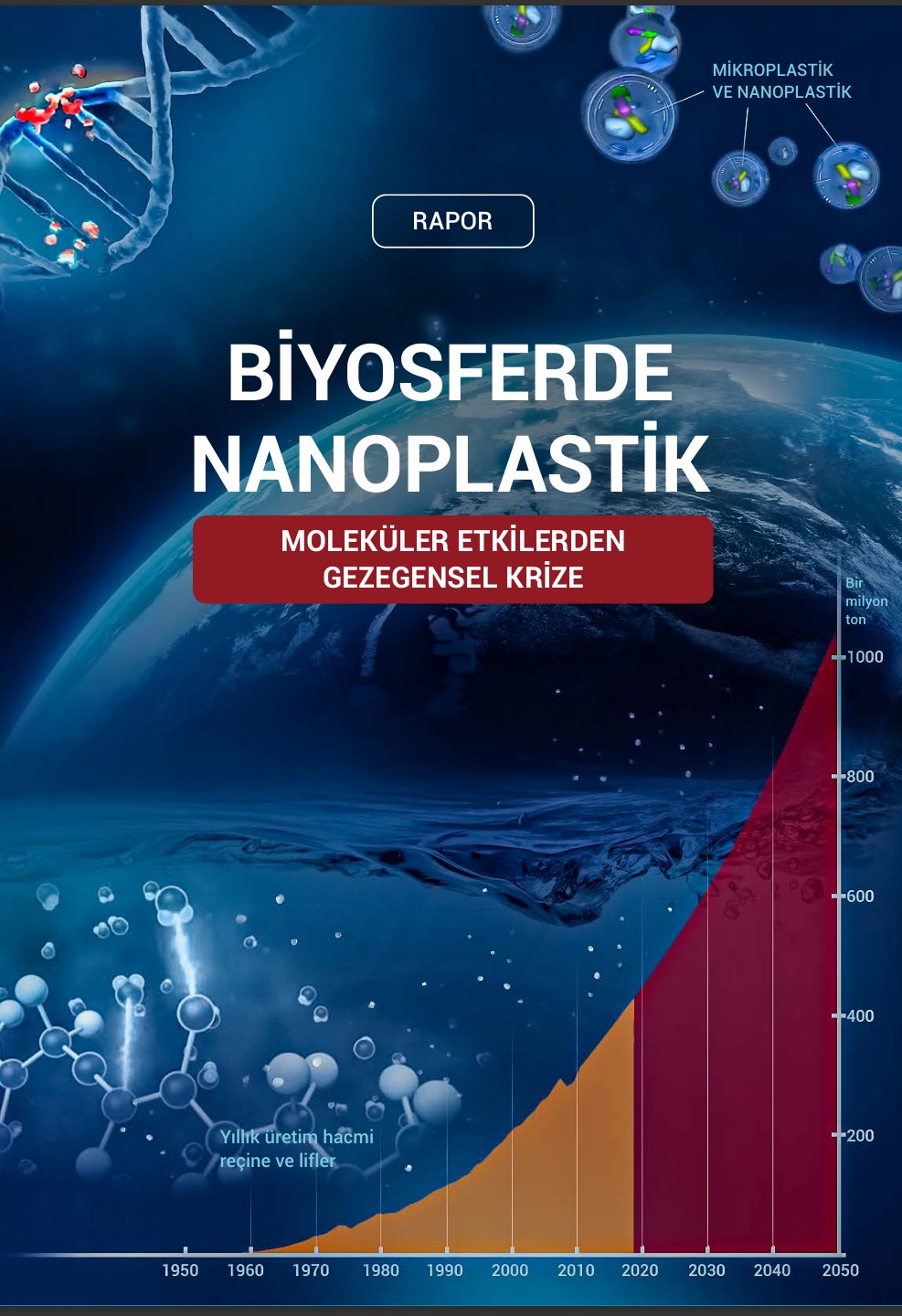 Nanoplastics in the Biosphere ALLATRA Report