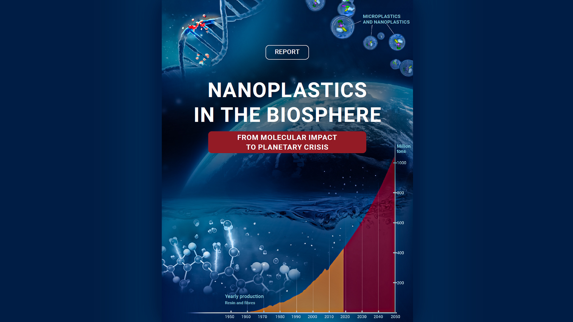 Scientific Report “Nanoplastics in the Biosphere: From Molecular Impact to Planetary Crisis” Warns of New Global Threat