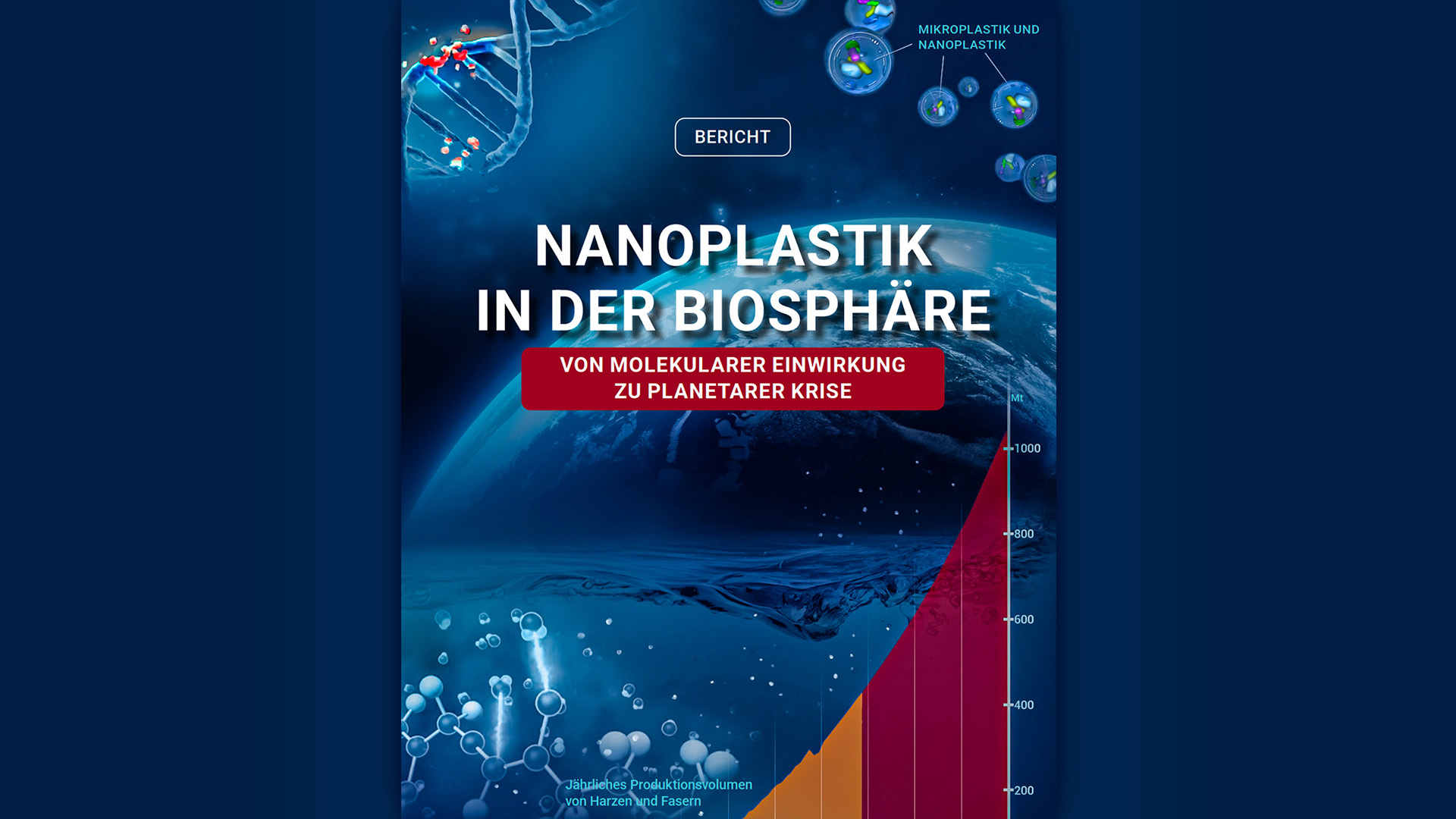 Wissenschaftlicher Bericht „Nanoplastik in der Biosphäre. Von molekularer Einwirkung zu planetarer Krise“ warnt vor einer neuen globalen Bedrohung