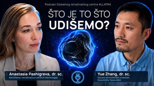 Nevidljiva strana zraka: Kako znanstvenici prate mikro- i nanoplastiku | dr. Zhang | GIC ALLATRA