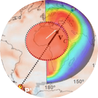 Scientific analysis and risk forecasting
